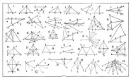 Angle calculations from the book "Ueber elementar-geometrische Constructionen", Michael Feldblum. J. Sikorski, 1899
